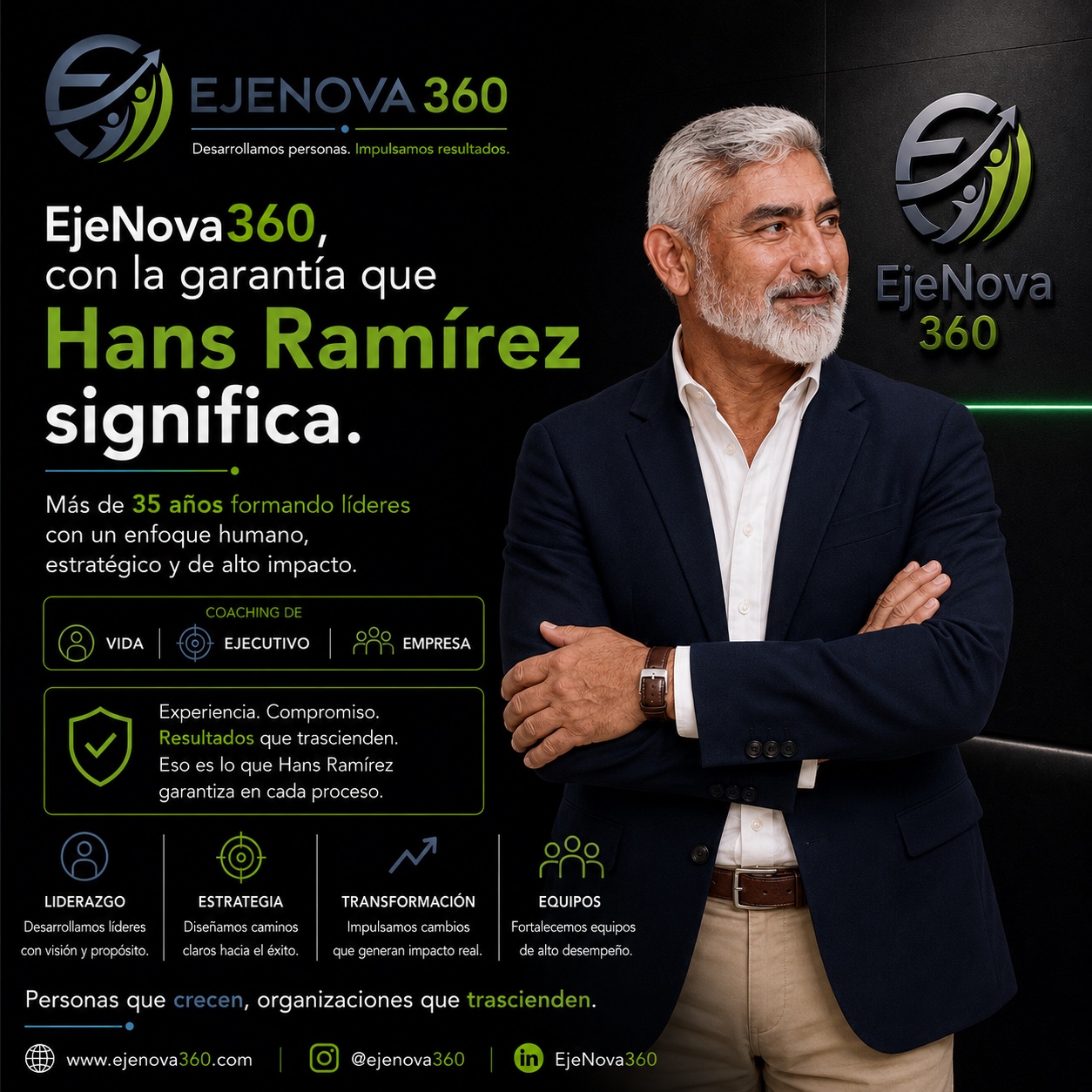 EjeNova360 con la garantía de Hans Ramírez